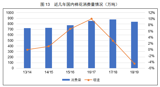 供求市场_德惠供求世界_供求信鸽/