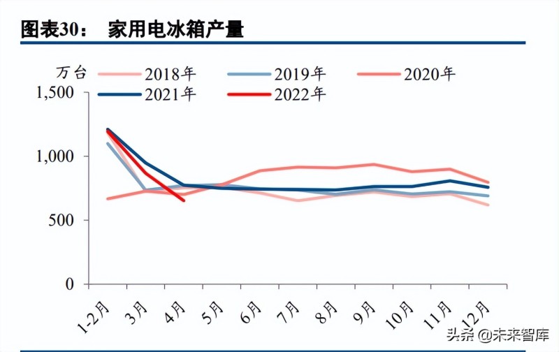 供求市场是什么意思_供求市场_供求市场均衡的事例/