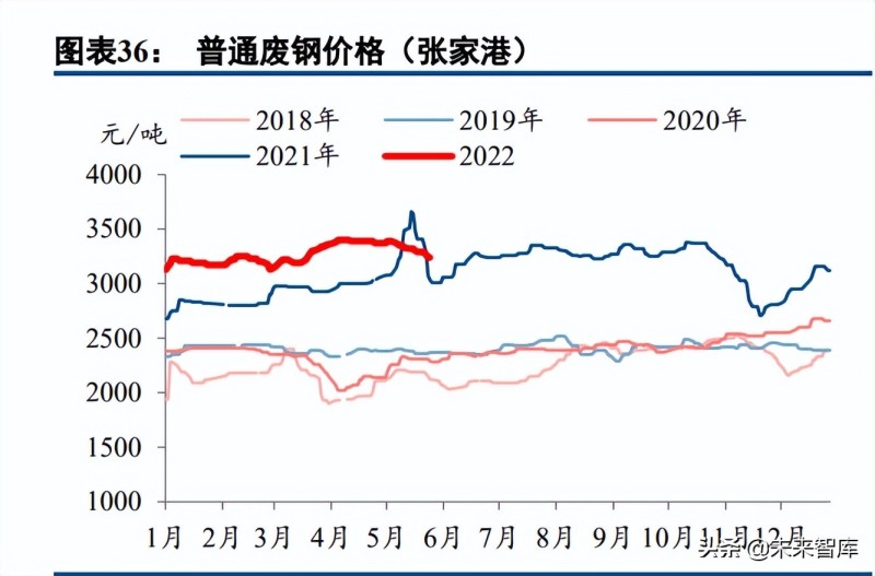 供求市场_供求市场均衡的事例_供求市场是什么意思/