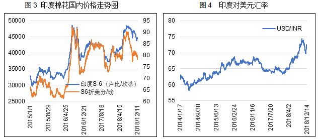 供求市场_德惠供求世界_供求信鸽/