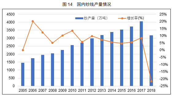 供求信鸽_供求市场_德惠供求世界/