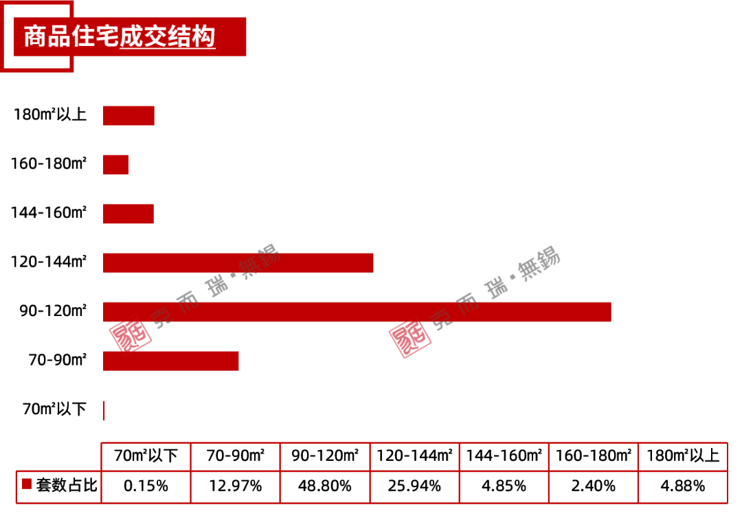 供求市场均衡变化的八个阶段_供求市场均衡的事例_供求市场/