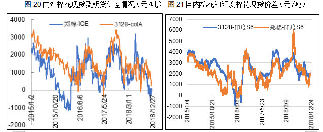 供求市场_供求信鸽_德惠供求世界/