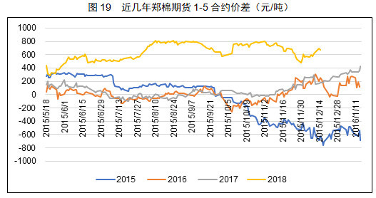 供求信鸽_德惠供求世界_供求市场/