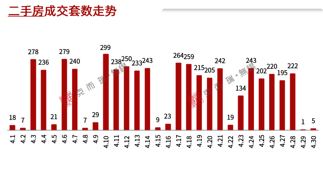 供求市场_供求市场均衡变化的八个阶段_供求市场均衡的事例/