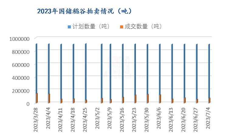 供求市场是什么意思_供求市场均衡的事例_供求市场/