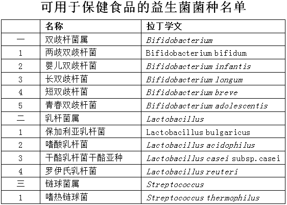 菌类知识科普_菌类知识题库大全_菌类知识