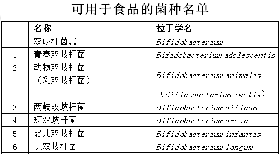 菌类知识科普_菌类知识_菌类知识题库大全