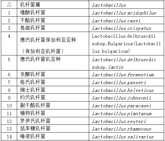 菌类知识科普_菌类知识_菌类知识题库大全