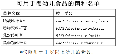 菌类知识_菌类知识科普_菌类知识题库大全