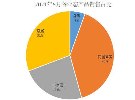 供求市场均衡的事例_供求市场_供求市场均衡变化的八个阶段/