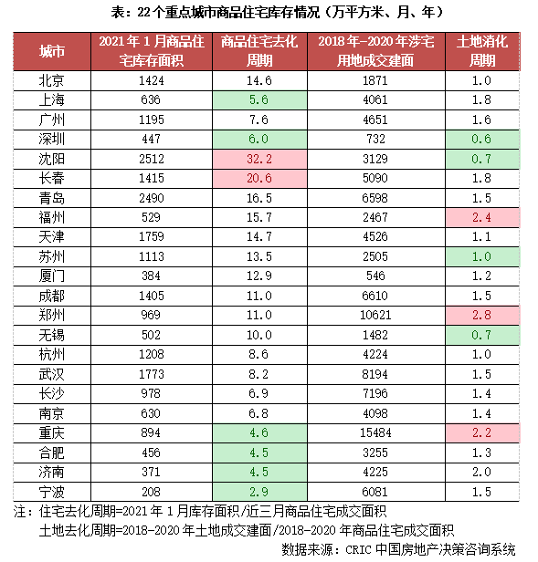 供求市场_供求市场均衡变化的八个阶段_供求市场关系/