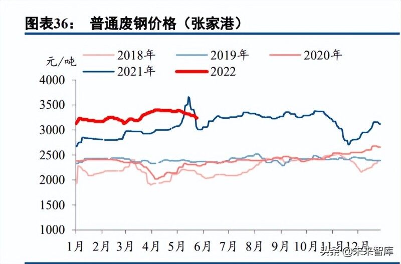 供求市场_供求市场均衡的事例_供求市场是什么意思