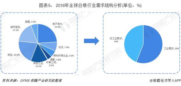 供求市场_供求市场是什么意思_供求市场均衡的事例