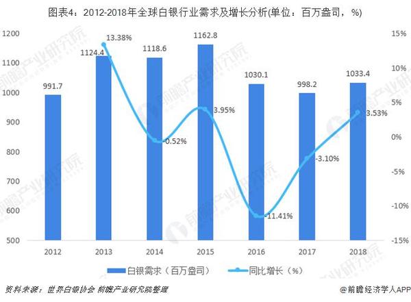 供求市场均衡的事例_供求市场_供求市场是什么意思