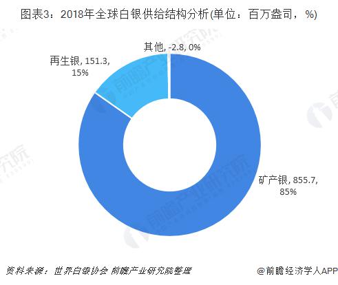 供求市场均衡的事例_供求市场_供求市场是什么意思