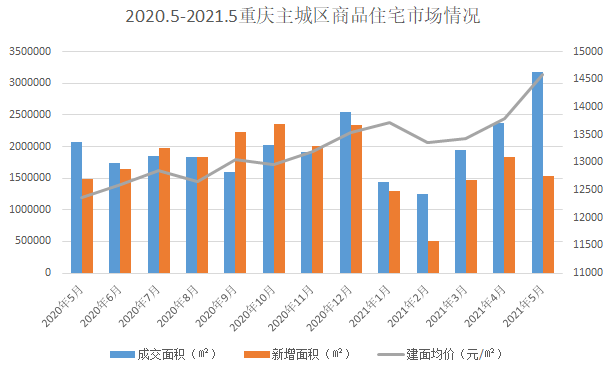 供求市场_供求市场均衡的事例_供求市场均衡变化的八个阶段