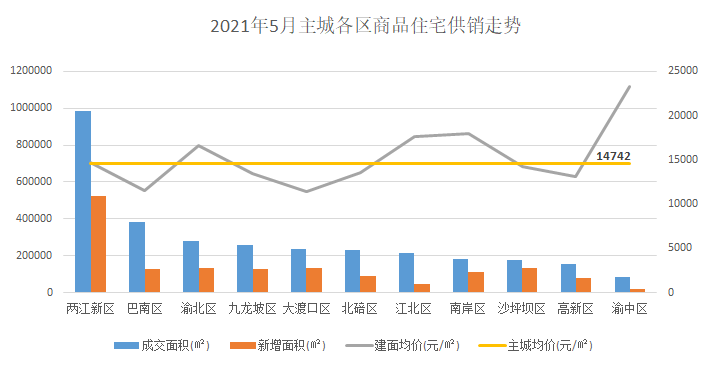 供求市场_供求市场均衡变化的八个阶段_供求市场均衡的事例