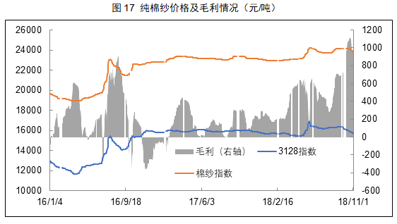 供求信鸽_供求市场_德惠供求世界