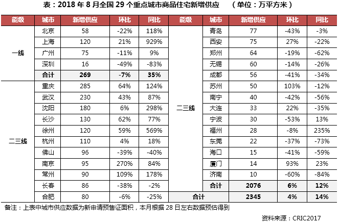 供求市场_供求市场是什么意思_供求市场关系