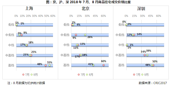 供求市场关系_供求市场_供求市场是什么意思