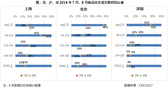 供求市场关系_供求市场_供求市场是什么意思