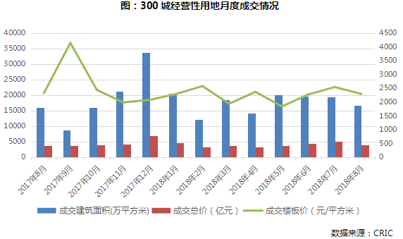 供求市场是什么意思_供求市场关系_供求市场