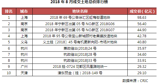 供求市场是什么意思_供求市场_供求市场关系