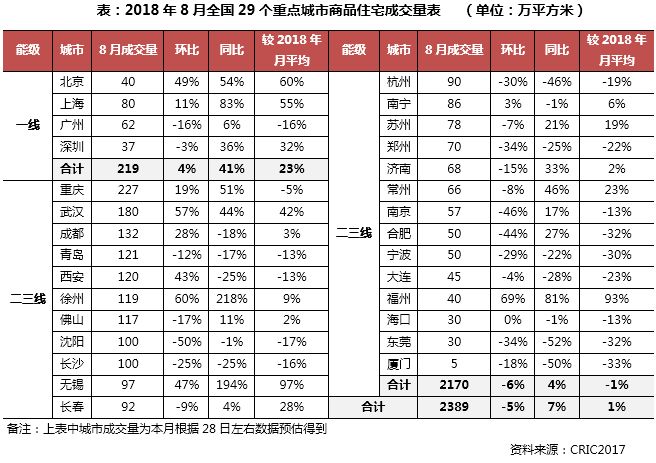 供求市场是什么意思_供求市场关系_供求市场