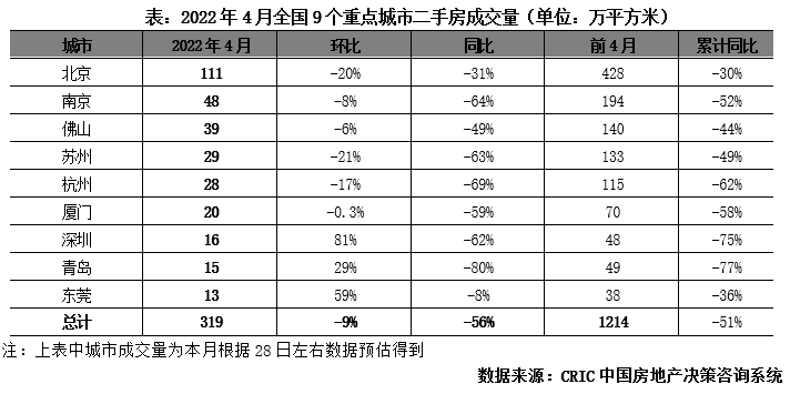 供求市场_供求市场均衡变化的八个阶段_供求市场均衡的事例