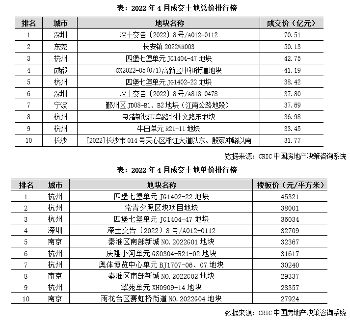 供求市场均衡变化的八个阶段_供求市场_供求市场均衡的事例