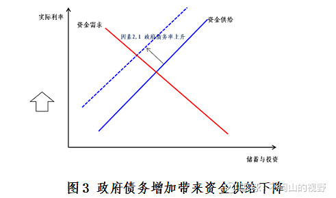 供求市场_供求市场关系_供求市场是什么意思