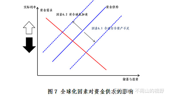 供求市场是什么意思_供求市场_供求市场关系