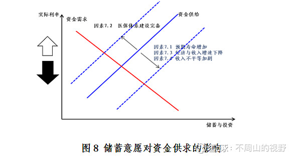 供求市场是什么意思_供求市场关系_供求市场