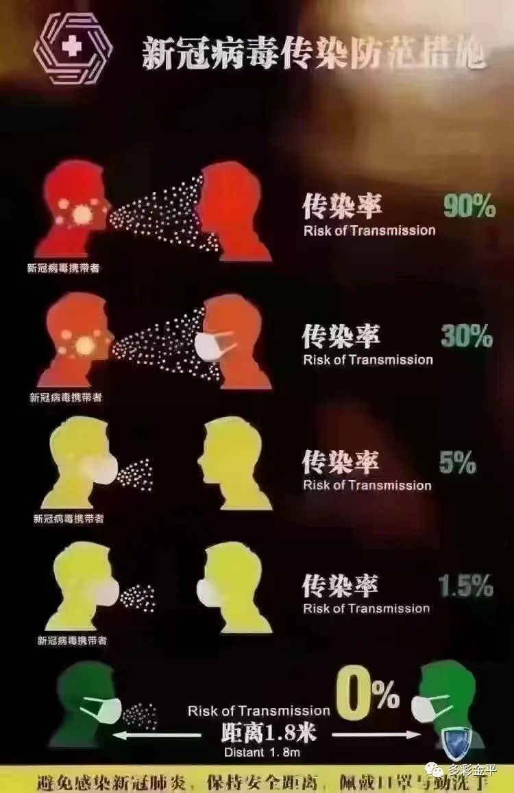 菌类知识百科_菌类知识点总结_菌类知识