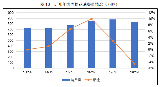 供求市场_德惠供求世界_供求信鸽