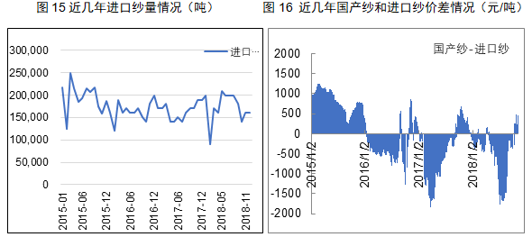 供求信鸽_供求市场_德惠供求世界