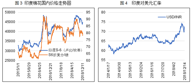 供求市场_德惠供求世界_供求信鸽