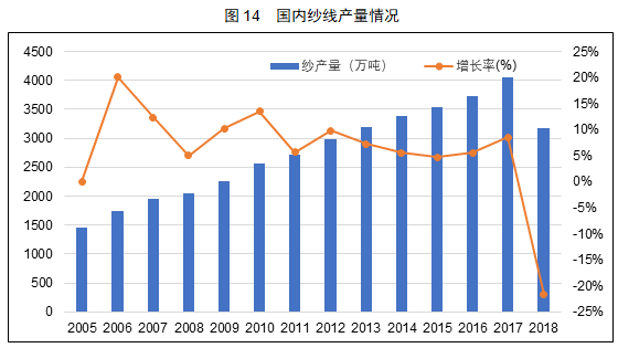 供求信鸽_供求市场_德惠供求世界