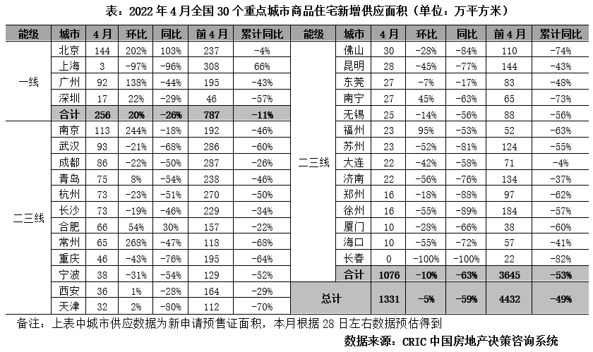 供求市场_供求市场均衡变化的八个阶段_供求市场均衡的事例