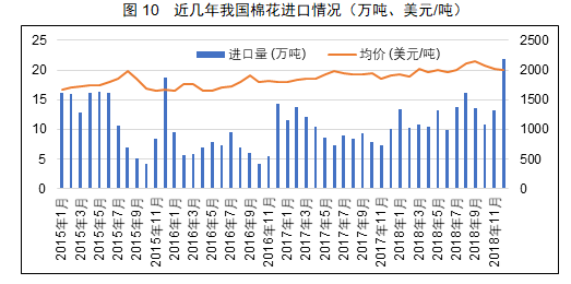 德惠供求世界_供求信鸽_供求市场