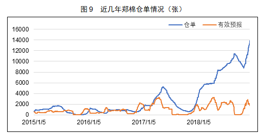 德惠供求世界_供求市场_供求信鸽