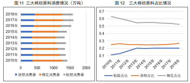 供求信鸽_供求市场_德惠供求世界