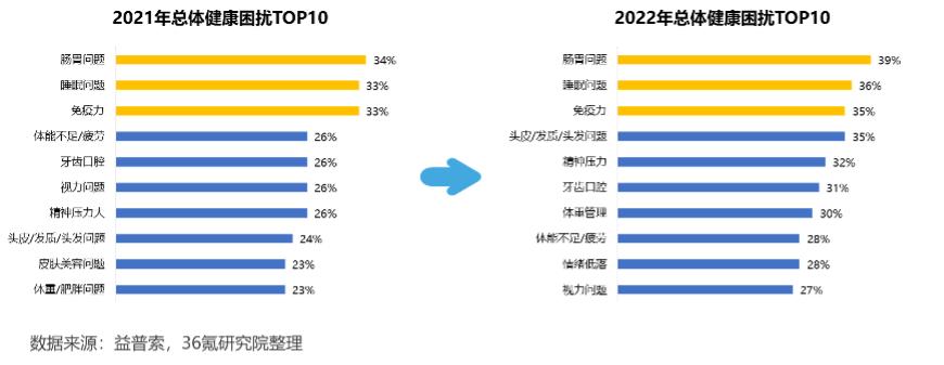 菌类养生_养生菌有哪些_养生菌类大全